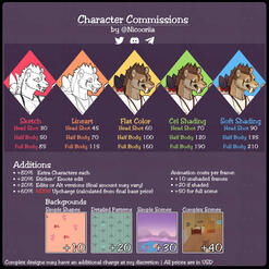 Sheet showing the prices for standard character art, including ranges for shading, backgrounds or any other additions. For a text-to-speech friendly show of the prices, click on the buttons.