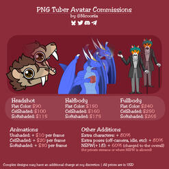 Sheet showing the prices for PNGTuber avatars, where in the prices, two states are included; a silent avatar, and a separate pose or expression for a talking state. Included in the sheet are prices for additions such as animated states, additional poses, e